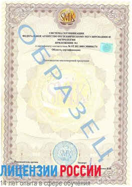 Образец сертификата соответствия (приложение) Новочеркасск Сертификат ISO 22000
